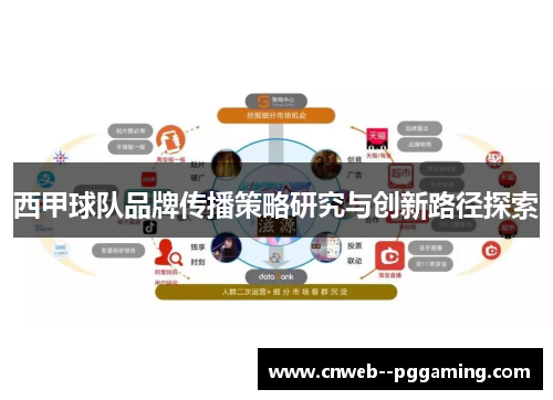 西甲球队品牌传播策略研究与创新路径探索