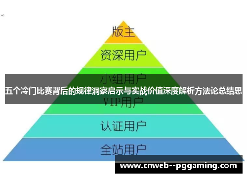五个冷门比赛背后的规律洞察启示与实战价值深度解析方法论总结思