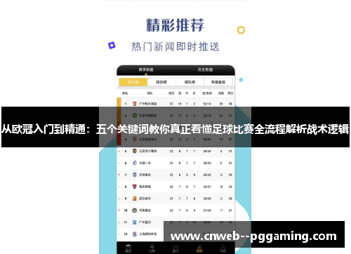 从欧冠入门到精通：五个关键词教你真正看懂足球比赛全流程解析战术逻辑