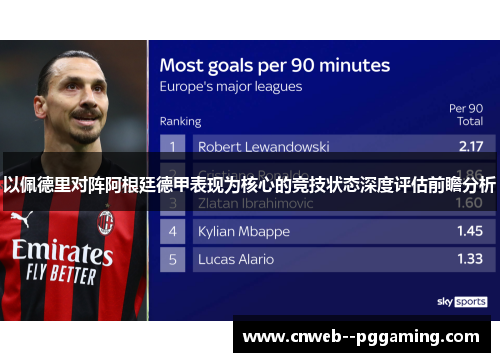 以佩德里对阵阿根廷德甲表现为核心的竞技状态深度评估前瞻分析