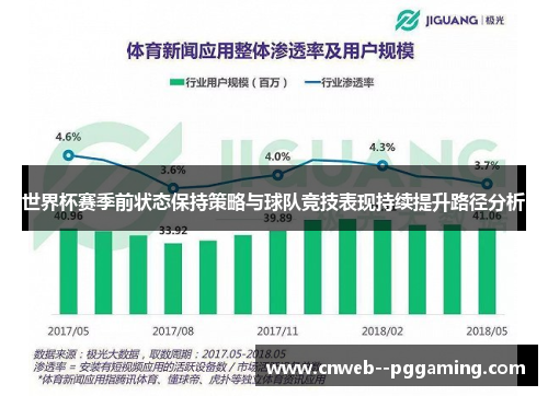 世界杯赛季前状态保持策略与球队竞技表现持续提升路径分析