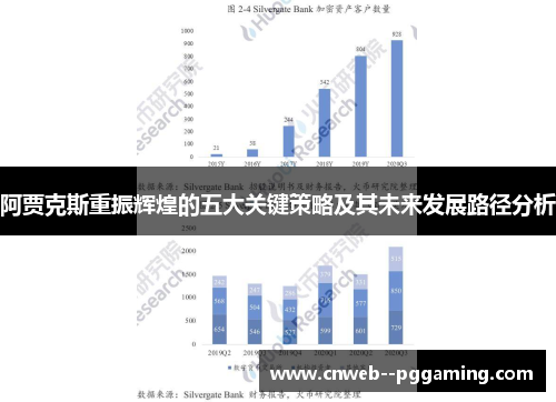 阿贾克斯重振辉煌的五大关键策略及其未来发展路径分析