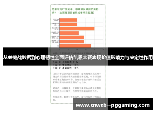 从关键战数据到心理韧性全面评估凯恩大赛表现价值影响力与决定性作用