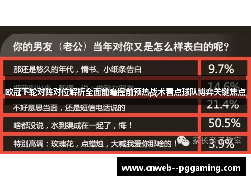 欧冠下轮对阵对位解析全面前瞻提前预热战术看点球队博弈关键焦点