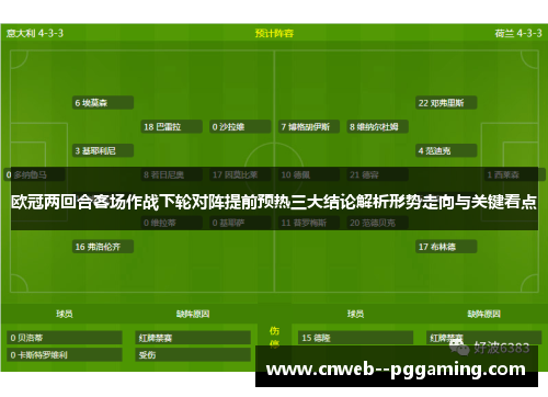 欧冠两回合客场作战下轮对阵提前预热三大结论解析形势走向与关键看点